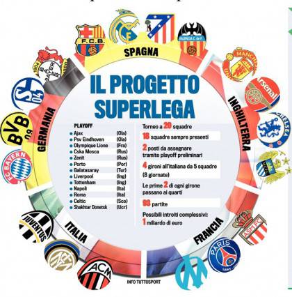 superlega