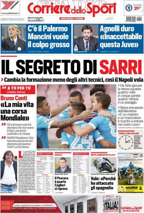 corriere_dello_sport-2015-10-24-562ab7556b33b