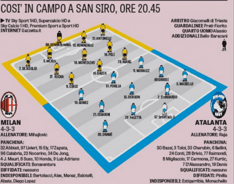 Le probabili formazioni (gazzetta)