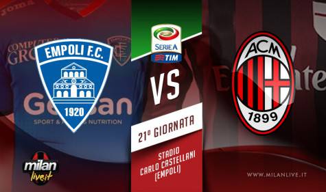 Empoli-Milan