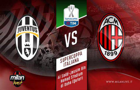 Supercoppa Juventus Milan