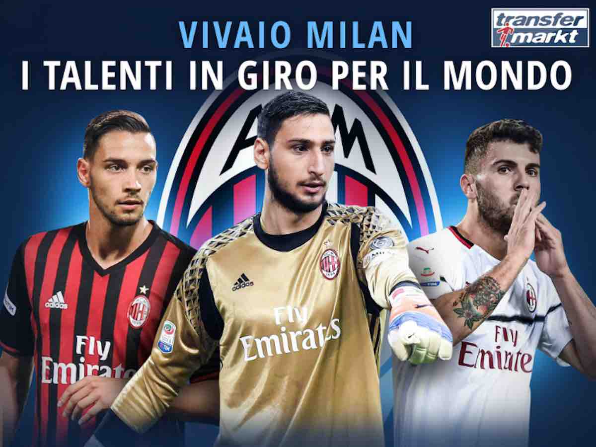 vivaio milan i più costosi