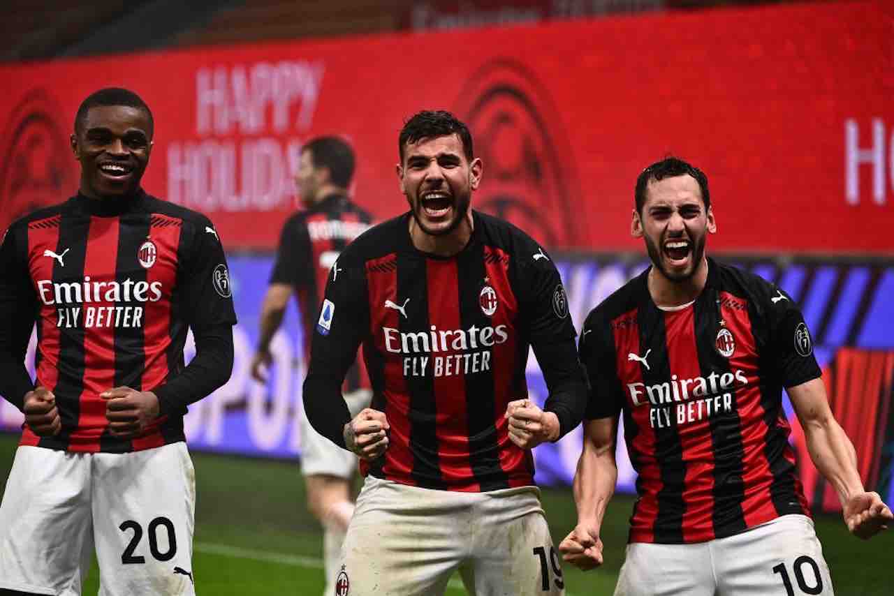 Milan, le 5 partite più significative nella Serie A 202021 Video