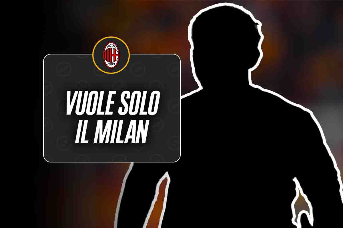 Novità sul mercato del Milan