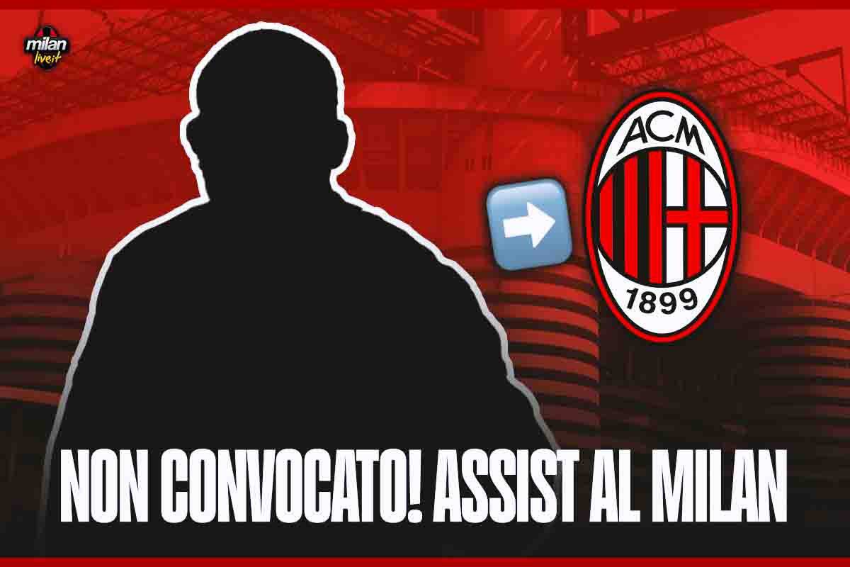 Non convocato, vuole il Milan