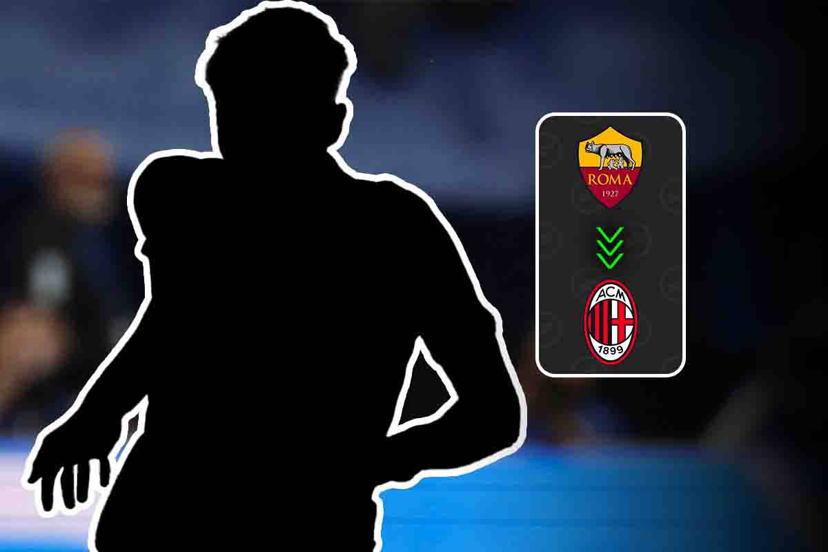 Milan Roma calciomercato 2025