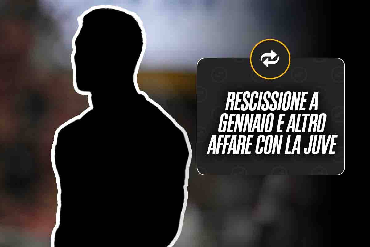 Milan altro affare gennaio Juve