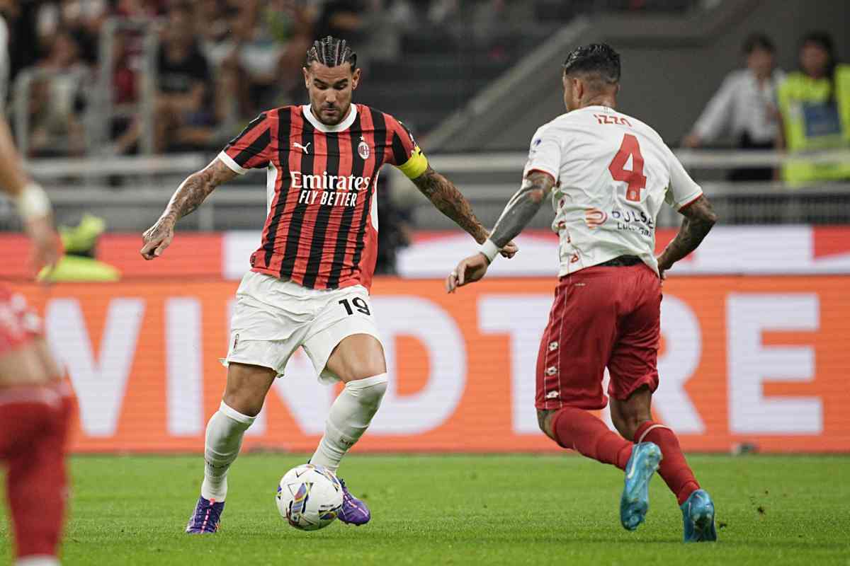 Theo Hernandez rinnovo Milan