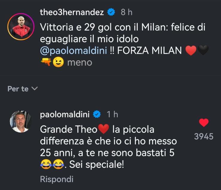 Theo Hernandez raggiunge Paolo Maldini