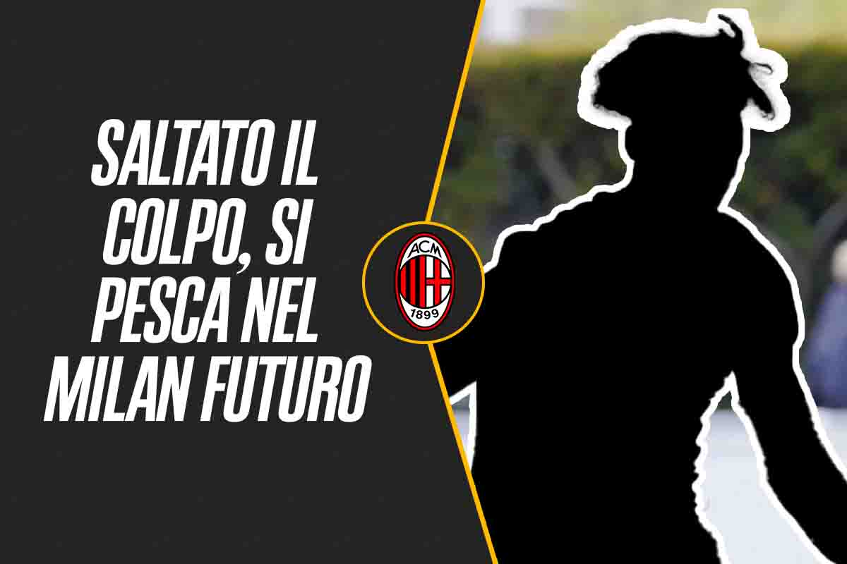 Milan Futuro prima squadra 