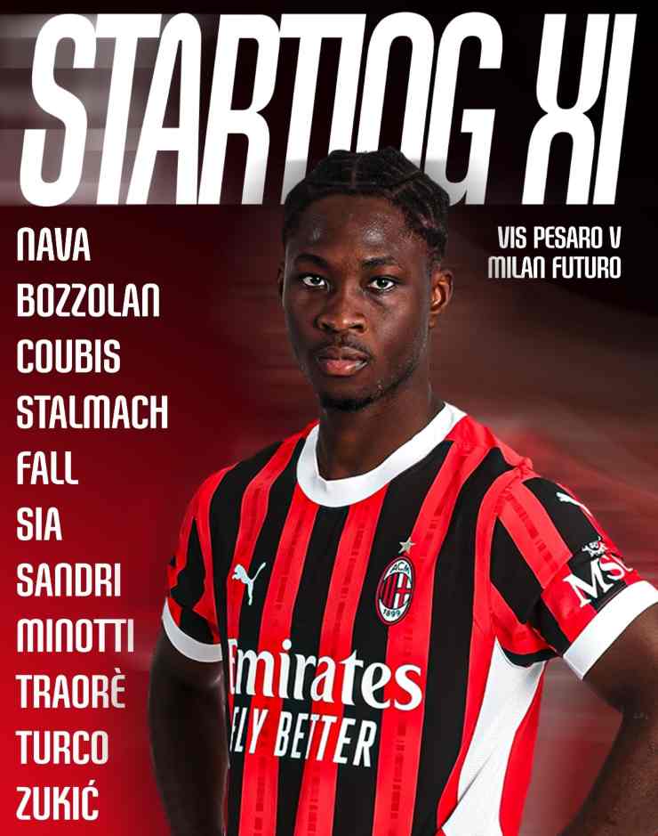 Formazione Milan Futuro Vis Pesaro